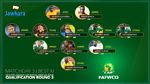  التصفيات الافريقية المؤهلة لكأس العالم : غيلان الشعلالي ضمن التشكيلة المثالية للجولة الثالثة 