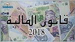 أنور معروف : قانون المالية 2018 سيأخذ بعين الاعتبار الانفلات في الأرقام