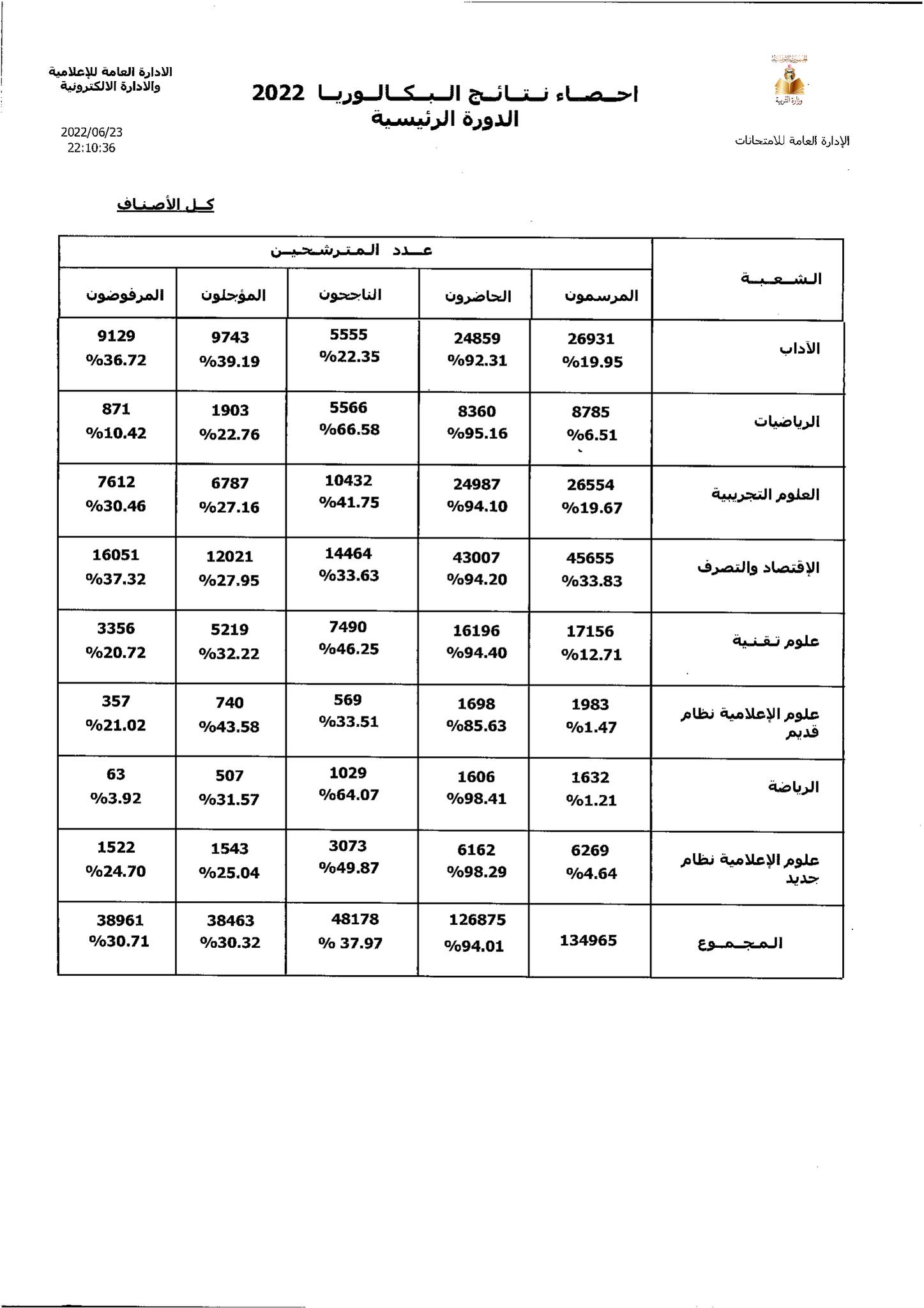 288672899_394390819388942_4406155132605290369_n.jpg