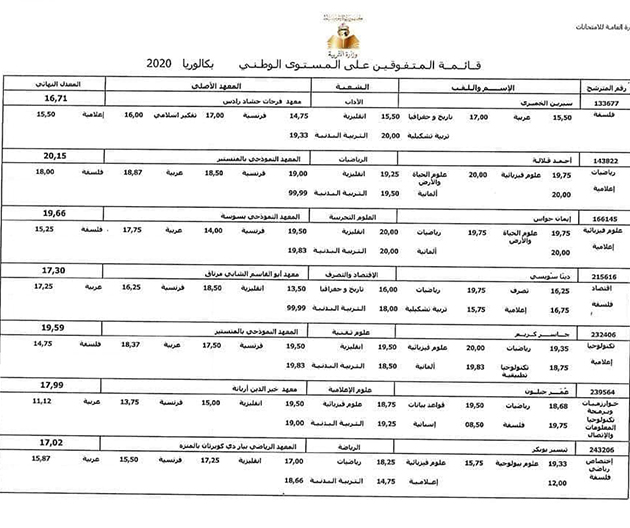 liste.jpg