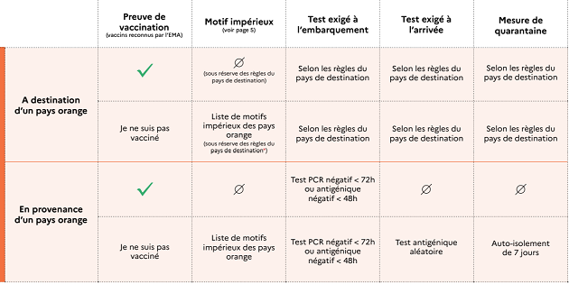 liste orange630.png