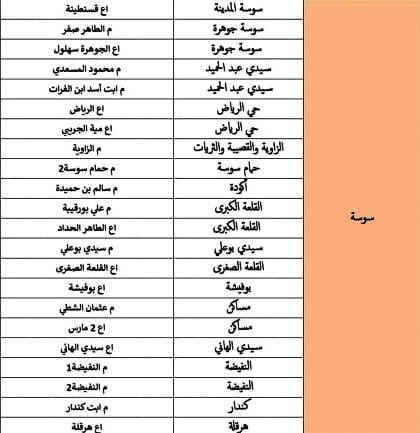 سوسة.jpg