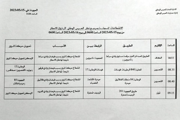 طرقات.jpg