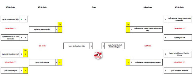 tournoi_calendrier_630.jpg