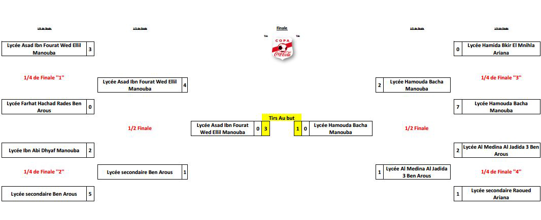 tableau grand tunis_630.jpg