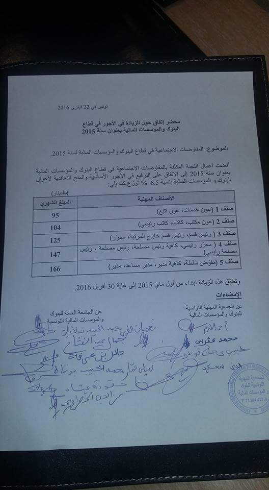 بنوك اجور.jpg
