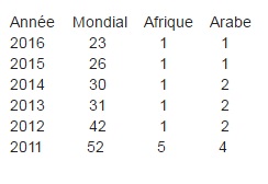tableau.jpg