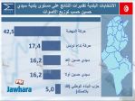 election 06-05-2018 10-58-17 PM CET 44.jpg