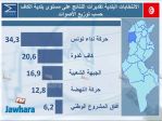 election 06-05-2018 11-03-00 PM CET 28.jpg