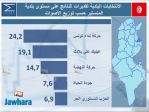 election 06-05-2018 11-04-27 PM CET 23.jpg