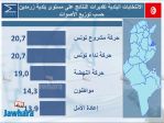 election 06-05-2018 11-05-03 PM CET 21.jpg
