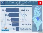 election 06-05-2018 11-07-46 PM CET 10.jpg