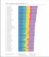 ranking of happiness1.png