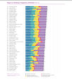 ranking of happiness2.png