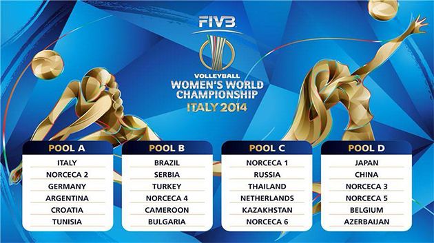 Volleyball - Mondial 2014 Dames: La Tunisie en poule A