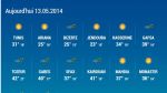 Météo : Températures en hausse
