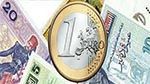 L’appréciation du dinar tunisien face à l’euro se poursuit