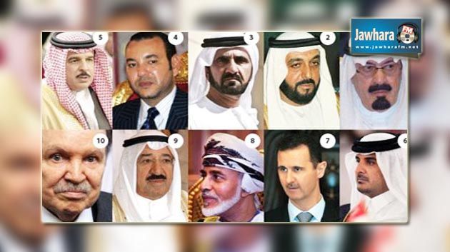 Mohamed VI, Bouteflika et El Assad parmi les 10 leaders arabes les plus riches