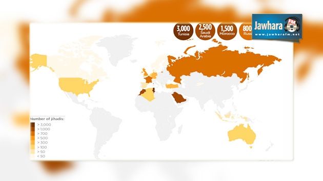 La Tunisie est le premier exportateur de djihadistes en Syrie