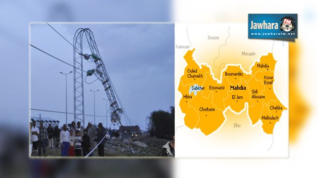 Mahdia : Une violente tempête s'abat sur la région de Kerker