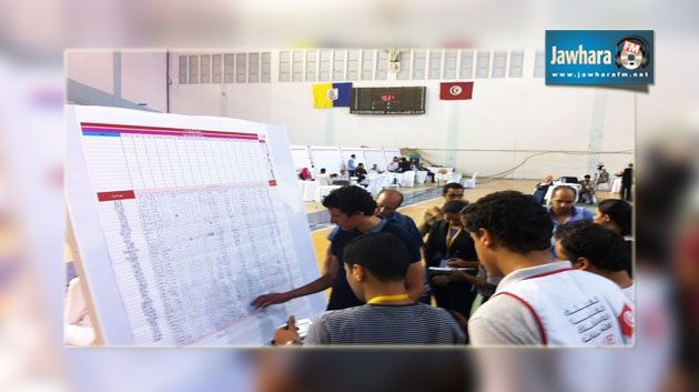 Sousse: Les résultats finaux du dépouillement
