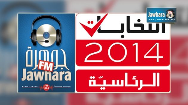 Tout sur les élections présidentielles sur Jawhara FM