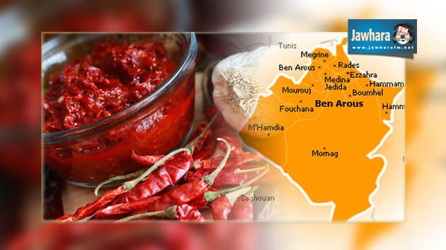Ben Arous : saisie de 159 Kg de Harissa périmée