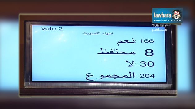 Le gouvernement Essid obtient la confiance de l'ARP