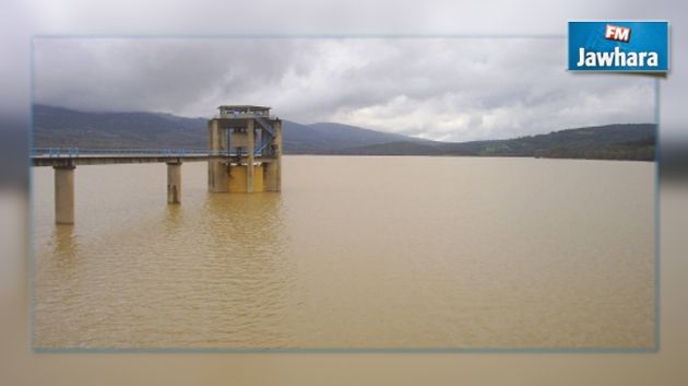Jendouba : Risques d’inondation dans la délégation de Boussalem