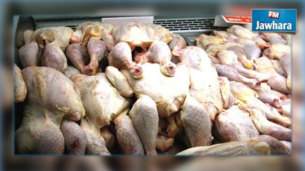 Bizerte : saisie de 400 KG de viandes blanches périmées