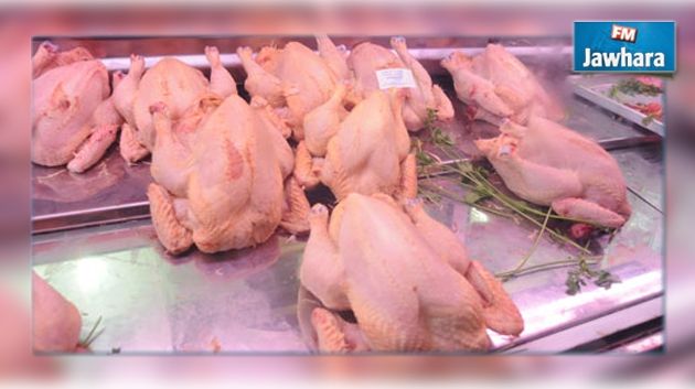 Bizerte : Fermeture de plusieurs magasins de volailles