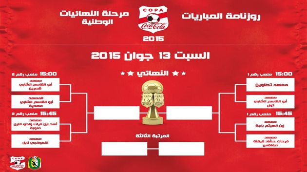 copa coca-cola : la finale approche