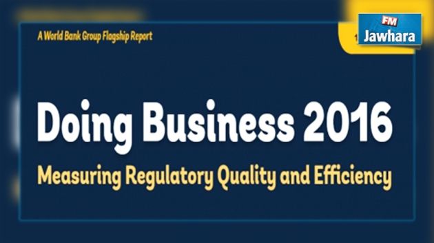 Doing Business 2016 : La Tunisie classée en 1ère position au niveau du Maghreb