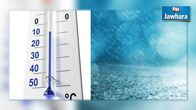 Alerte météo : Pluies orageuses dans ces régions