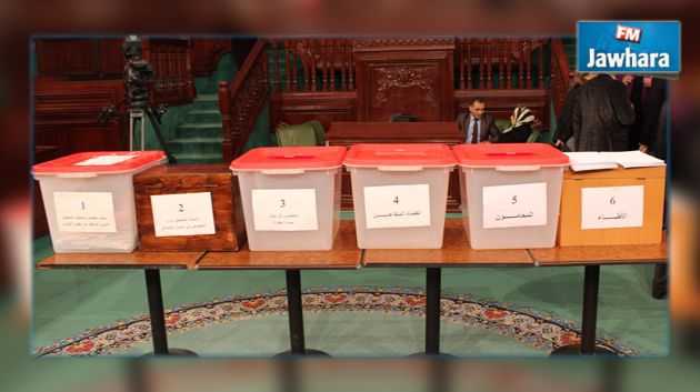 Composition de l’instance nationale de prévention contre la torture
