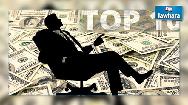 Classement des patrons américains les mieux payés