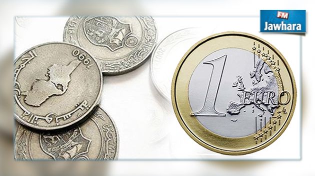 Bientôt : 1 euro vaudra 3 dinars