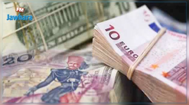 Nouvelle baisse du dinar tunisien face à l’euro