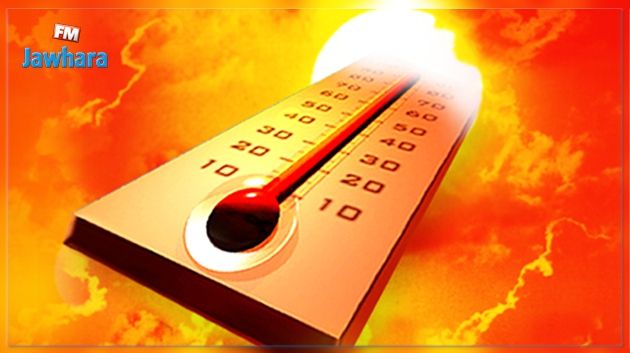La météo de ce deuxième jour de l'Aïd