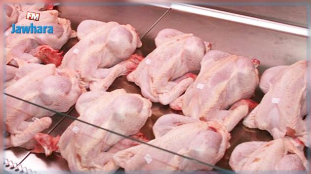 Les prix de la viande de volaille sont libres