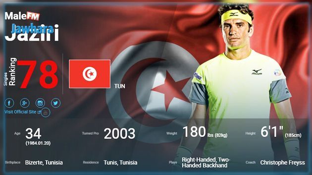 Tennis - Classement ATP : Malek Jaziri se propulse à la 78e place