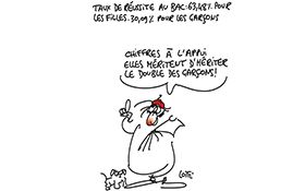 Caricature du samedi 30 juin 2018