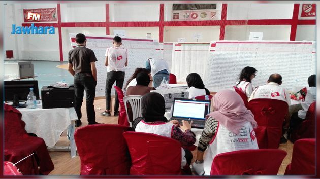 Fin de l'opération de dépouillement des bulletins de vote à Zaghouan : Résultats préliminaires