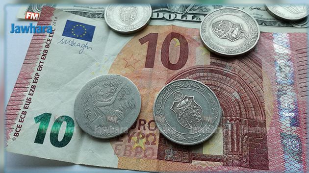 Appréciation du taux de change du dinar face à l’euro