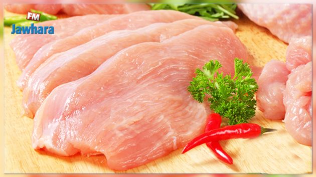 Le prix maximum du kilogramme d’escalope de dinde fixé
