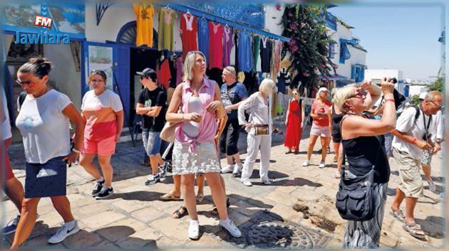 Tourisme : Les prévisions pour l'année 2020
