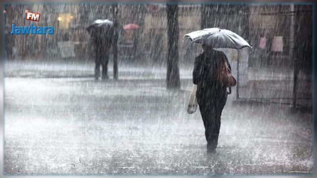 Alerte météo : Vents forts et pluies intenses