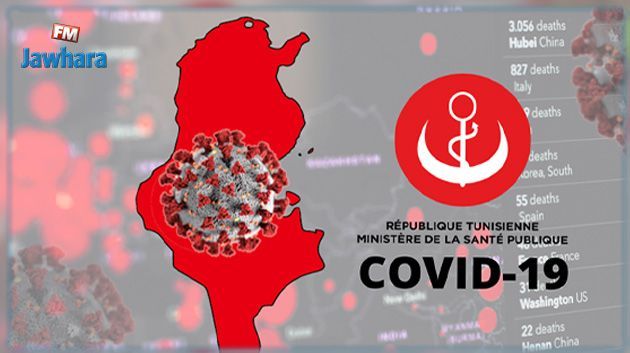 COVID-19 : Aucune nouvelle contamination pour la troisième journée consécutive