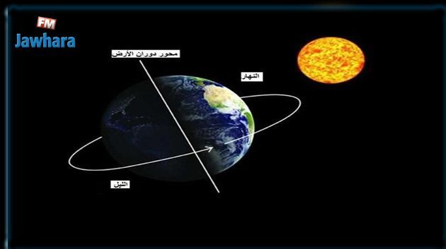 Le solstice d'été dans l'hémisphère nord aura lieu demain samedi