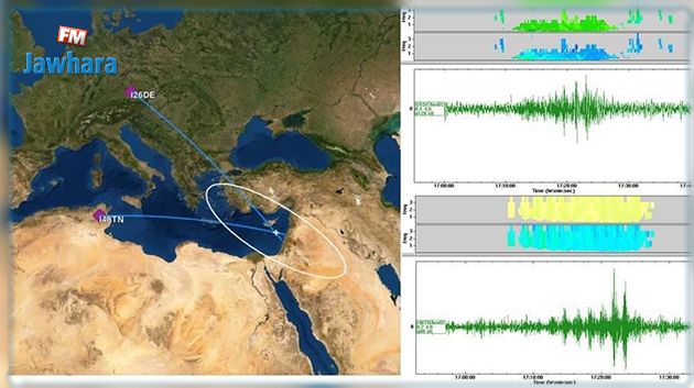 Double explosion de Beyrouth : Des signaux infrasons détectés en Tunisie et en Allemagne